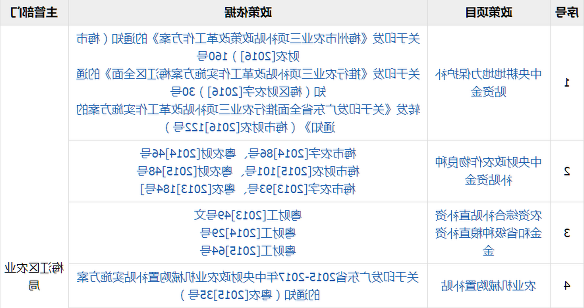 QQ؈D20171211141303.png